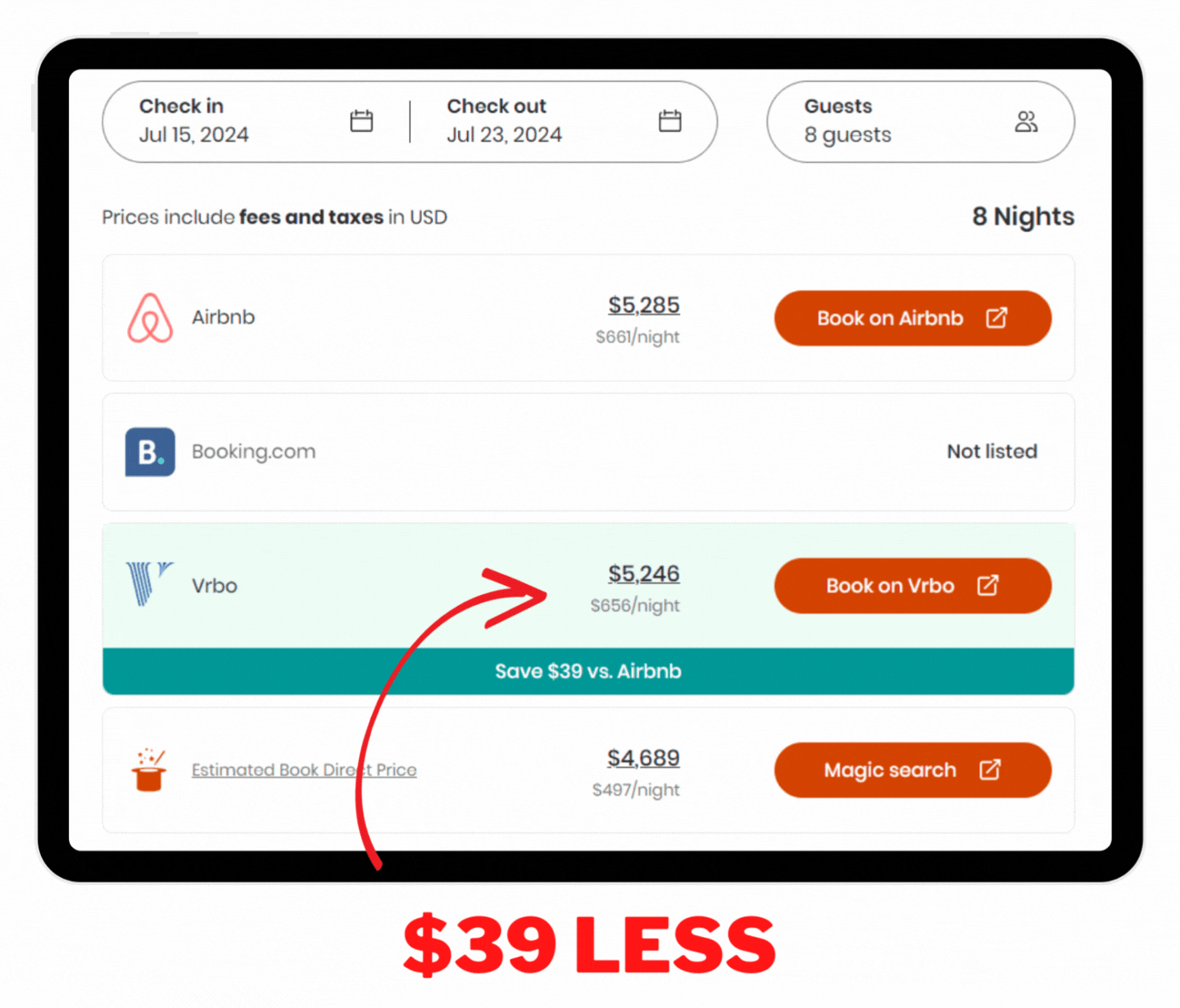 Best price for this Marco Island Airbnb